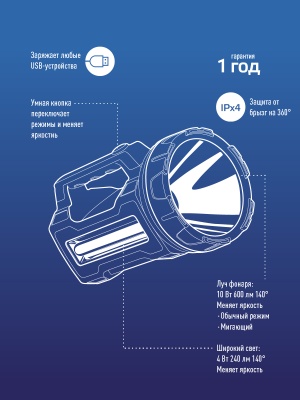 Фонарь-прожектор светодиодный аккумуляторный , LED 10вт+4вт, з/у 220/12в, usb выход