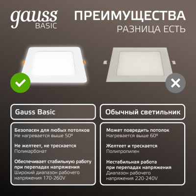 Светильник светодиодный ДВО 18 Вт 1600 лм 4000К AC 220В IP20 квадрат 170х170х26мм монт разм 140х140мм Пластик Basic Gauss