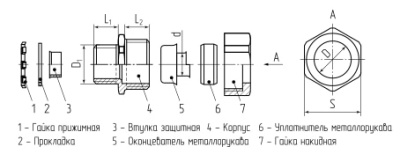 Муфта вводная ВМ 12