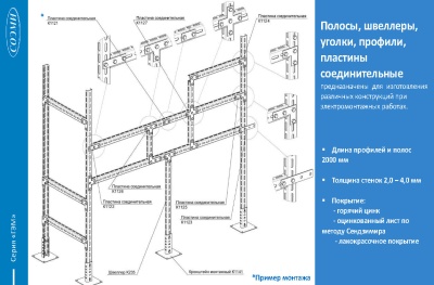 Швеллер 30х60х2000 s:2,5 (К240ц УТ1,5)