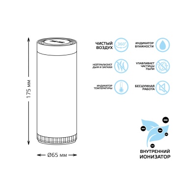 Очиститель-рециркулятор воздуха, индикаторы температуры и влажности, площадь очистки 20 метров Guard