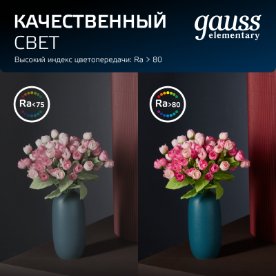 Светильник светодиодный ДВО 5.5 Вт 460 лм 4000К AC 220В IP20 квадрат 95х95х26мм монт разм 75х75мм Пластик Elementary Gauss