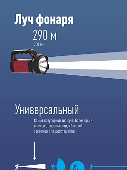 Фонарь-прожектор аккумуляторный , 5W LED, аккум. 3,7V 2,4 ah, 350Lm - 5 часов, 100m - 18 часа,