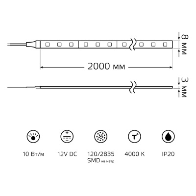 Лента светодиодная 10 Вт/м DC 12В 4000К IP20 120LED SMD2835 (блистер 2м) 700 лм/м Basic