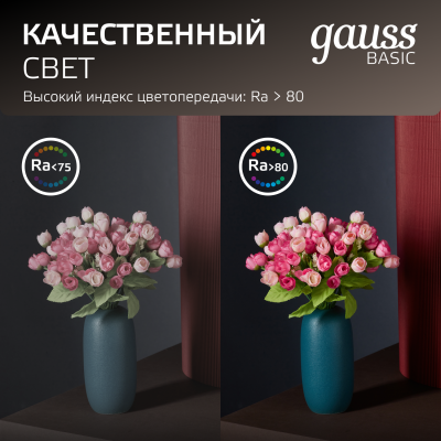 Светильник светодиодный ДВО 18 Вт 1600 лм 4000К AC 220В IP20 квадрат 170х170х26мм монт разм 140х140мм Пластик Basic Gauss