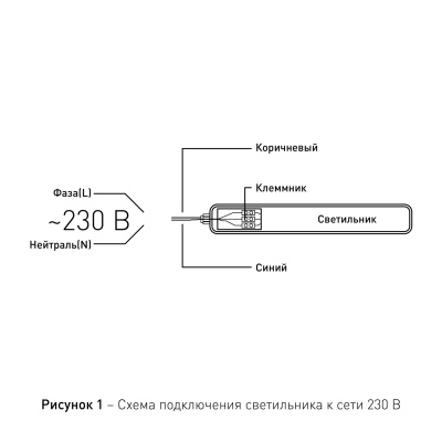 Светильник светодиодный линейный IP65 48Вт 4500Лм 4000К 1500мм мат SPP-201-0-40K-048