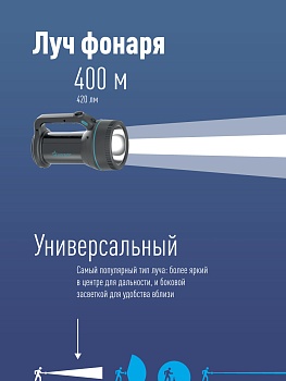 Фонарь-прожектор аккумуляторный, 7W LED, аккум. 3,7V 3,6 ah, 420Лм - 6 часов, 125м - 24 часа